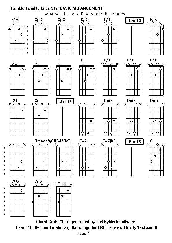 Chord Grids Chart of chord melody fingerstyle guitar song-Twinkle Twinkle Little Star-BASIC ARRANGEMENT,generated by LickByNeck software.